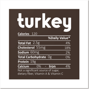 Turkey Nutrition Facts Funny Thanksgiving Christmas Posters and Art